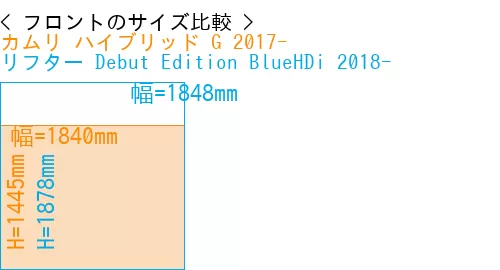 #カムリ ハイブリッド G 2017- + リフター Debut Edition BlueHDi 2018-